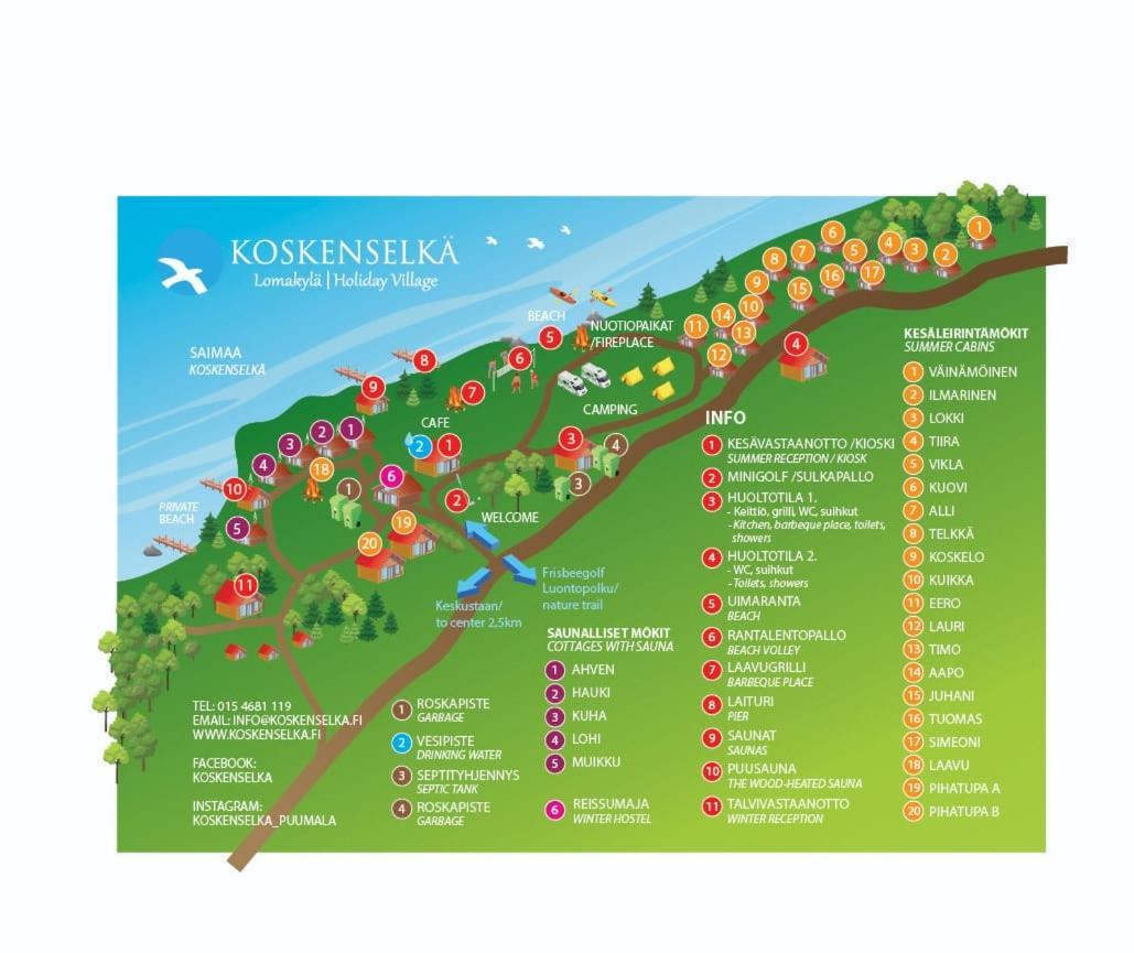 Koskenselkae Camping Пуумала Экстерьер фото